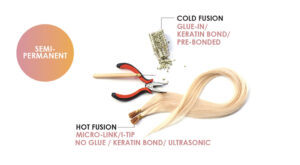 charisma hair extensions methods